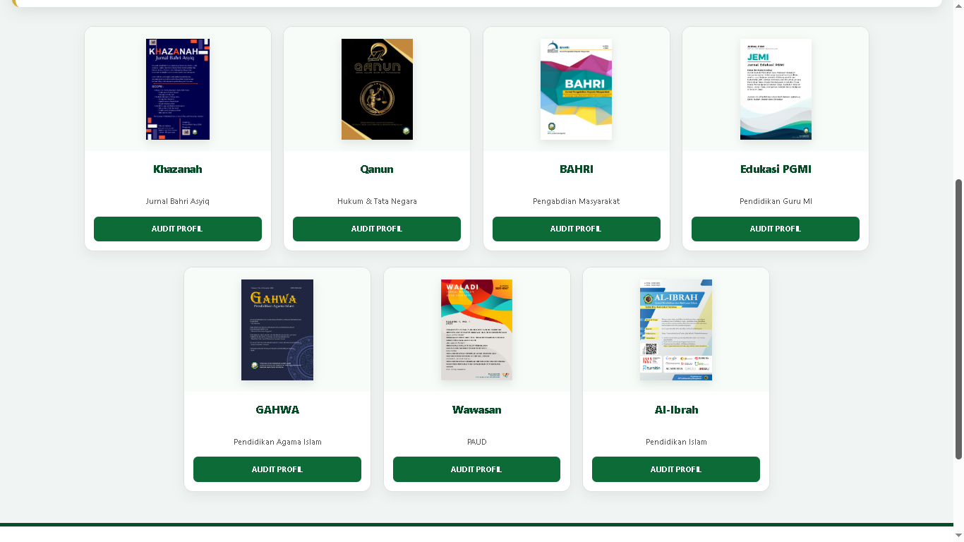 Evaluasi Mutu Jurnal Elektronik INSTIBA