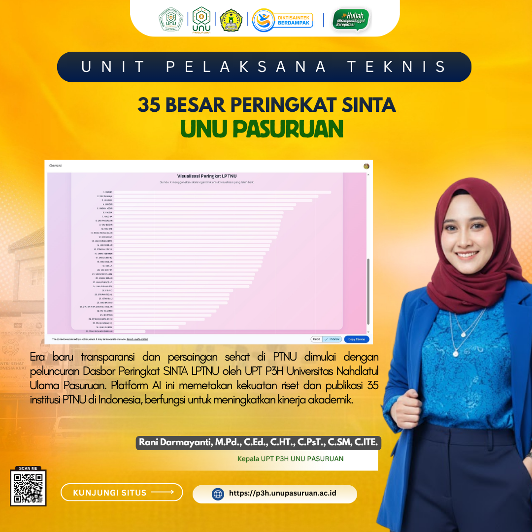 Peta Kekuatan Baru PTNU Terungkap: 35 Besar Peringkat SINTA Dirilis, Siapa Mendominasi?