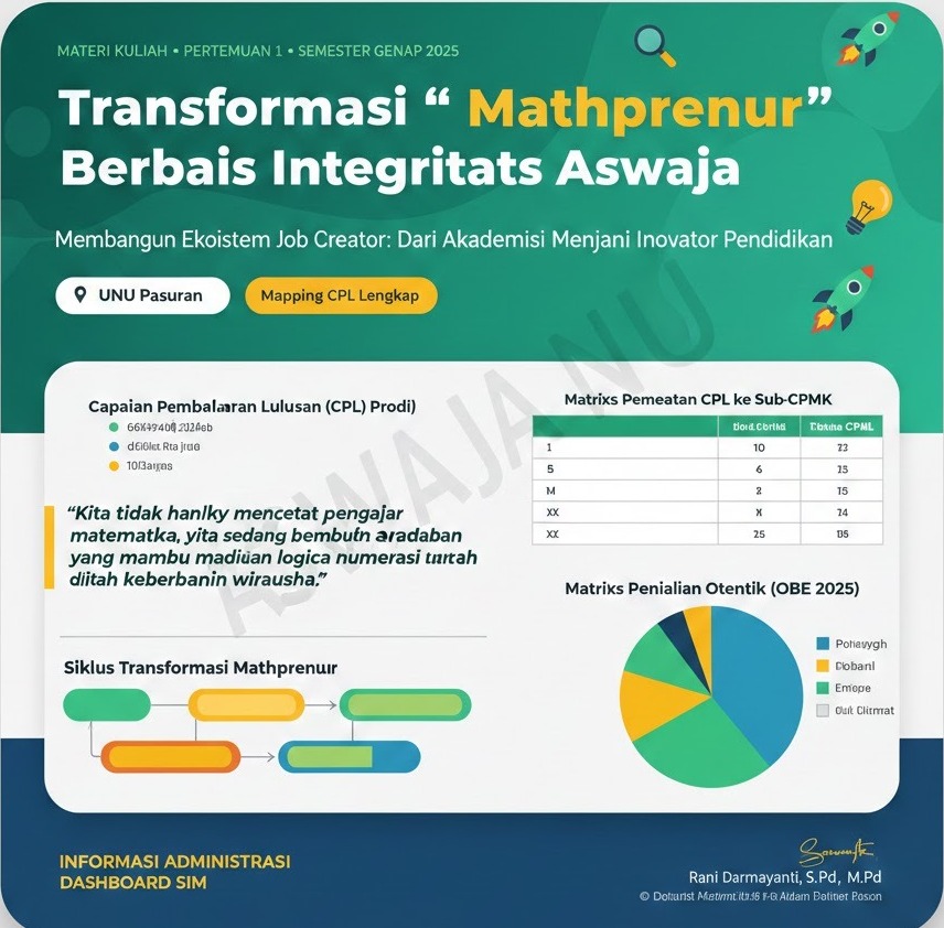Transformasi Mathpreneur Berbasis Integritas Aswaja Membangun Ekosistem Job Creator