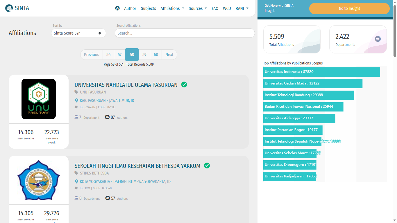 LOMPATAN QUANTUM: Peringkat 571 SINTA Manifestasi Hegemoni Riset Digital