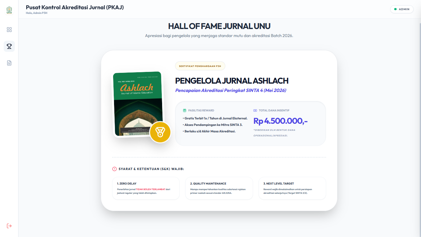 Capaian Strategis: Jurnal Ashlach Raih Akreditasi SINTA 4, LPPM dan UPT P3H UNU Pasuruan Serahkan Penghargaan Stimulan