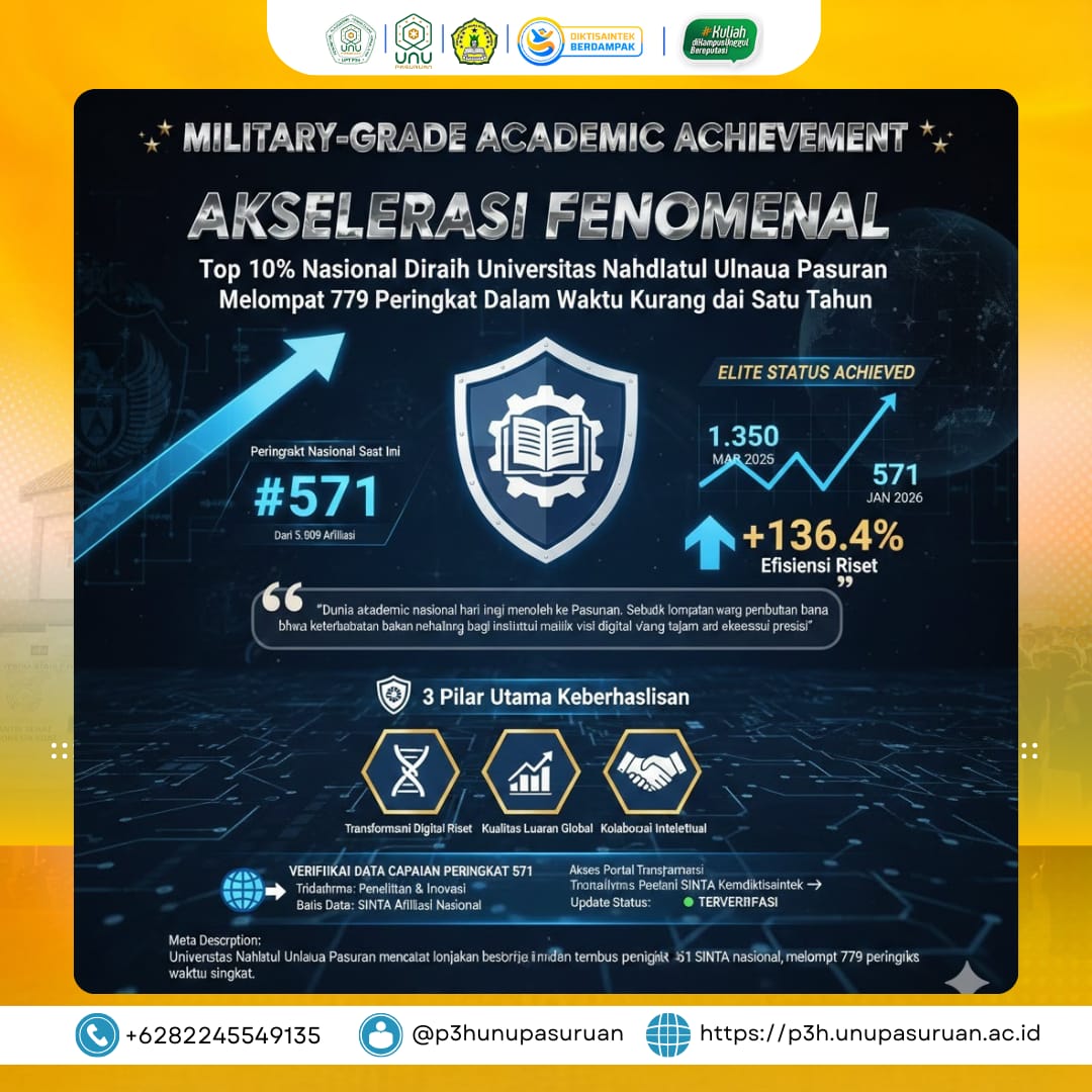 [Bukti Skor SINTA Nasional]