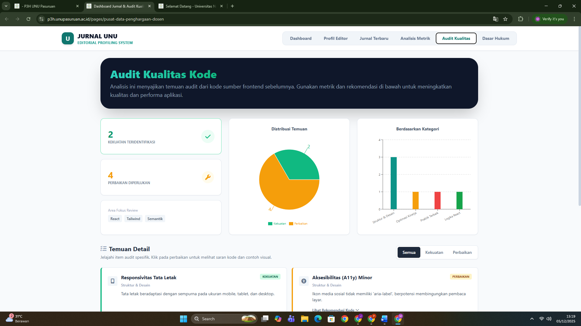 Pusat P3H UNU Pasuruan Tuntaskan Audit Kualitas Kode Frontend, Tingkatkan Kinerja dan Responsivitas Aplikasi Jurnal