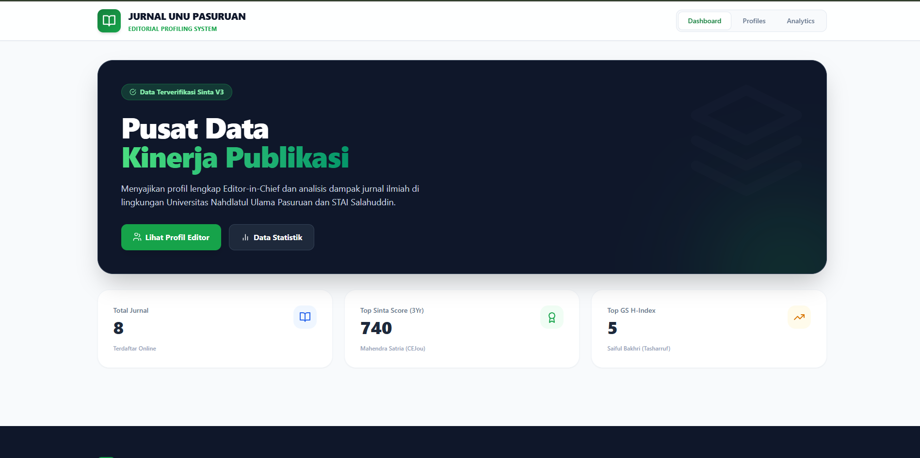 Pusat Data Kinerja Publikasi Jurnal UNU Pasuruan